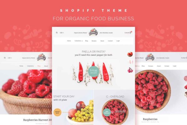 Best Foodly Shopify Themes for 2024: Top Picks for Your Store