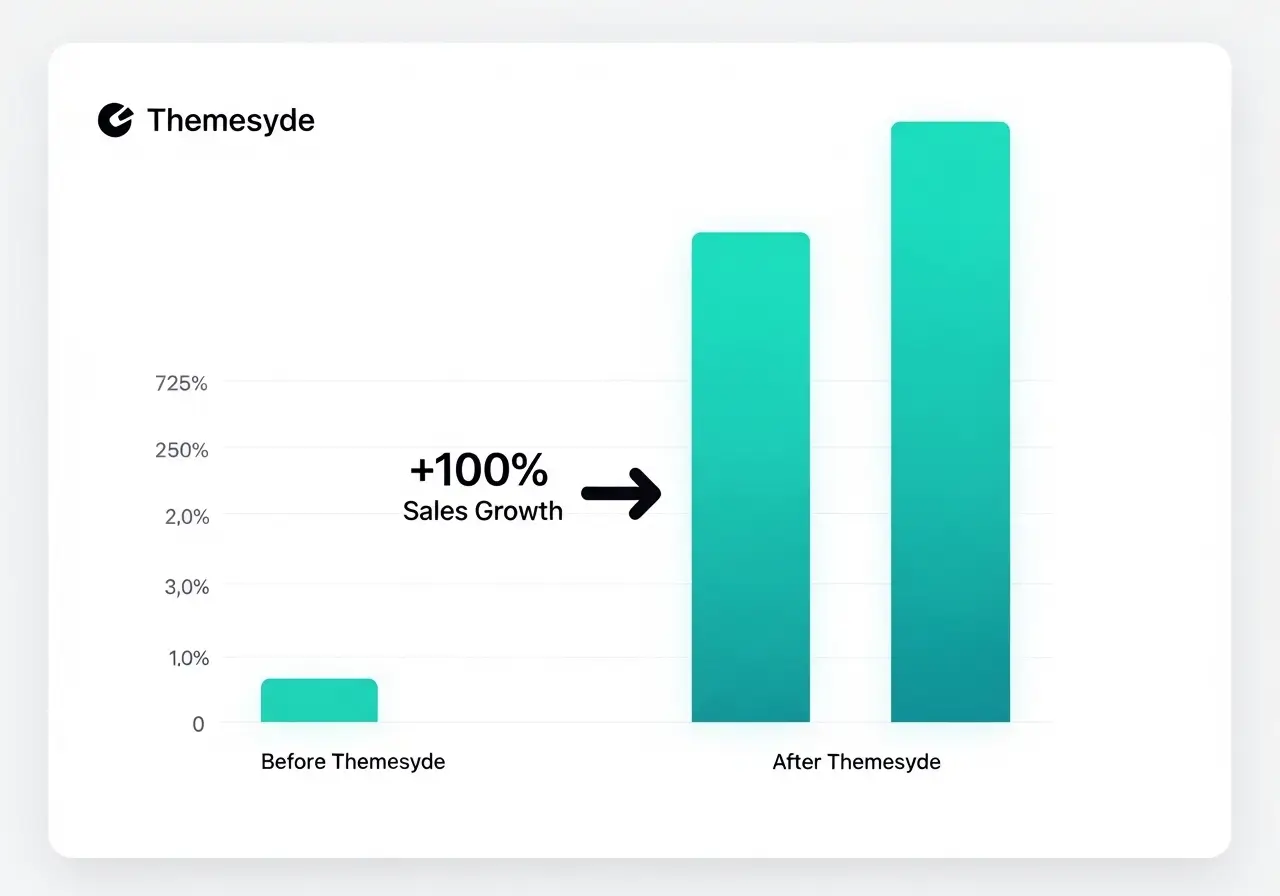 Illustration showing common e-commerce mistakes like a leaking shopping cart.